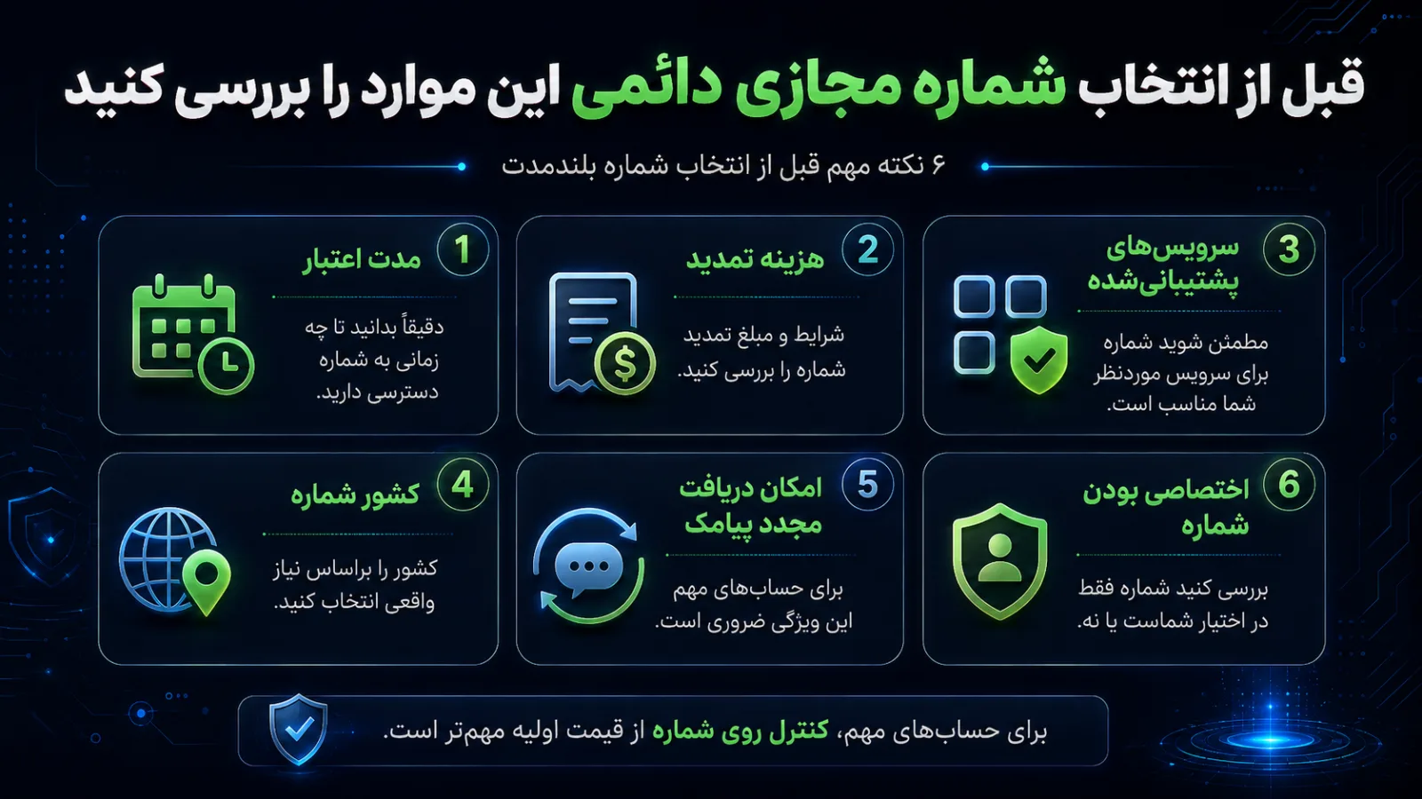 نکات مهم قبل از انتخاب شماره مجازی دائمی