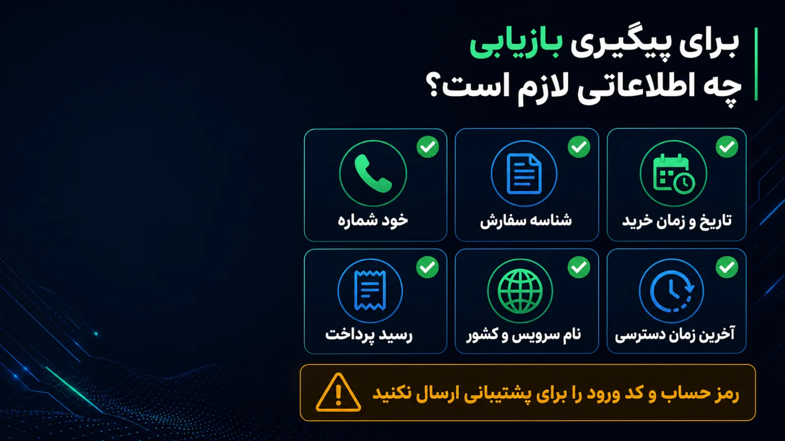 اطلاعات لازم برای پیگیری بازیابی شماره مجازی