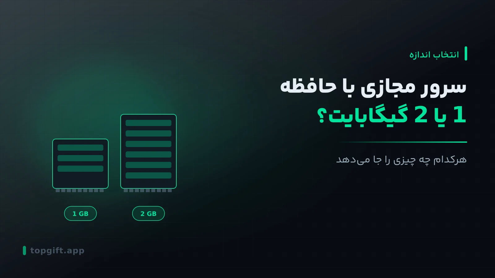 سرور مجازی با رم 1 یا 2 گیگابایت؛ کدام مناسب است؟