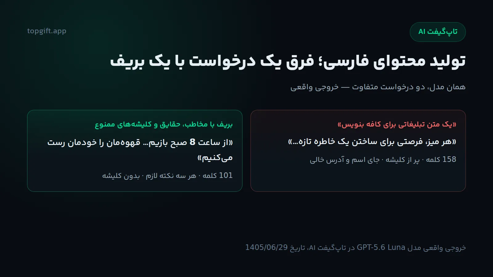 تولید محتوای فارسی با هوش مصنوعی؛ از متن کلیشه‌ای تا متن قابل استفاده