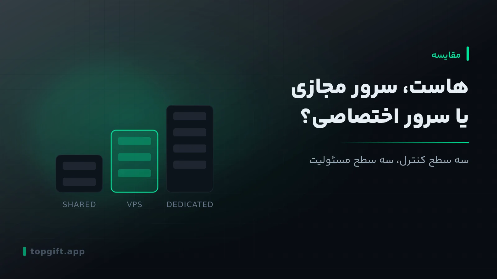 تفاوت هاست اشتراکی، سرور مجازی و سرور اختصاصی چیست؟