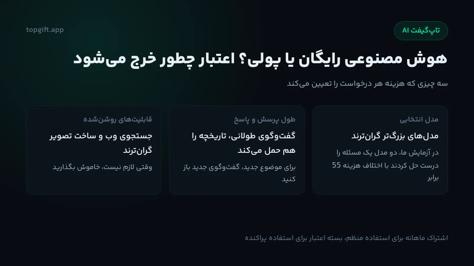 هوش مصنوعی رایگان یا پولی؟ اعتبار، اشتراک و انتخاب درست