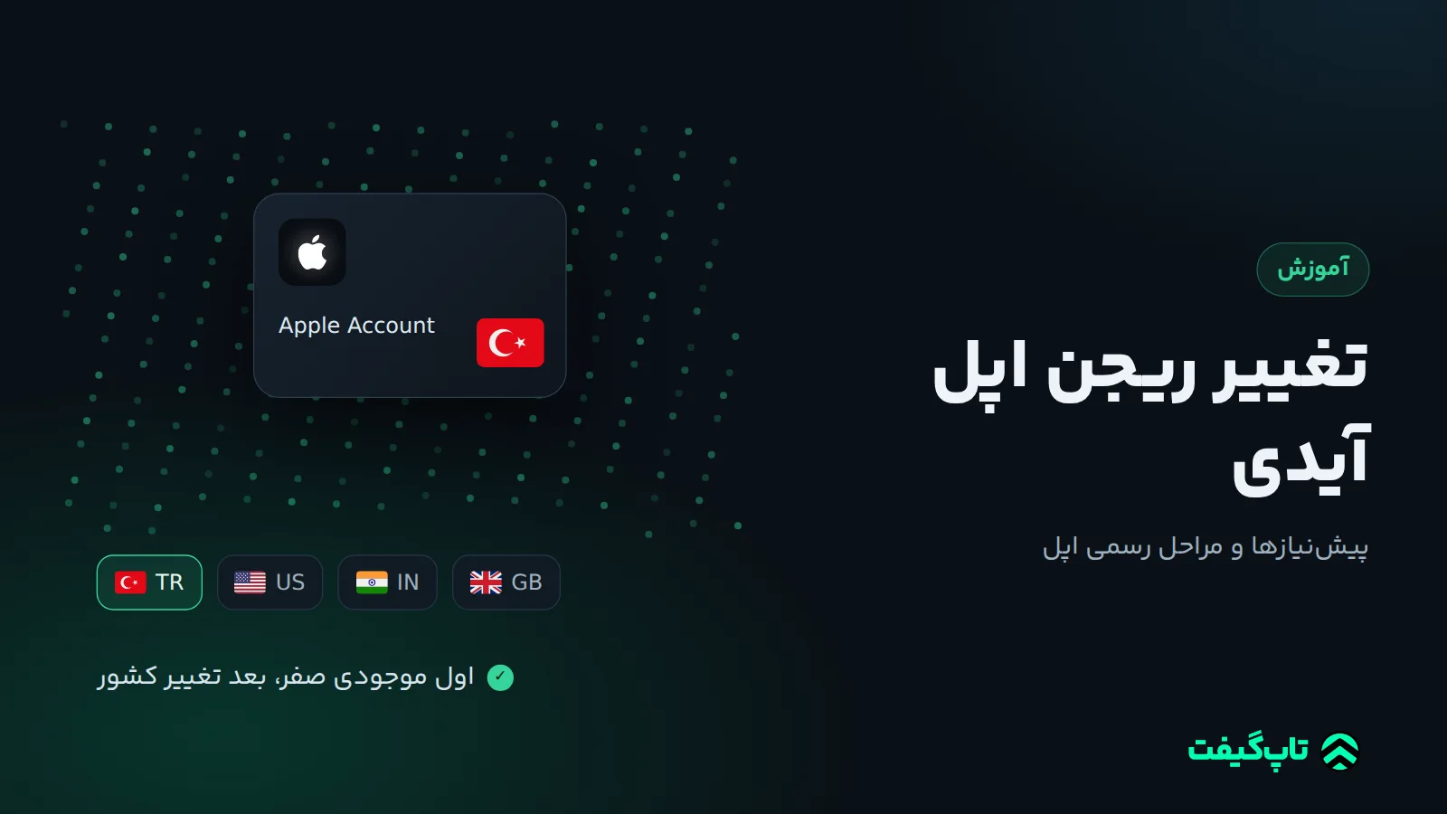 کارت هدیه اپل کنار پرچم کشورها با تیک هم‌خوانی ریجن کارت و کشور حساب