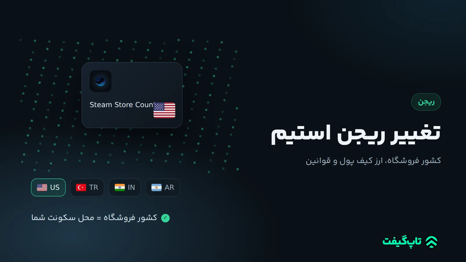 کارت کشور فروشگاه Steam با پرچم آمریکا، ترکیه، هند و آرژانتین و علامت تطابق کشور با محل سکونت