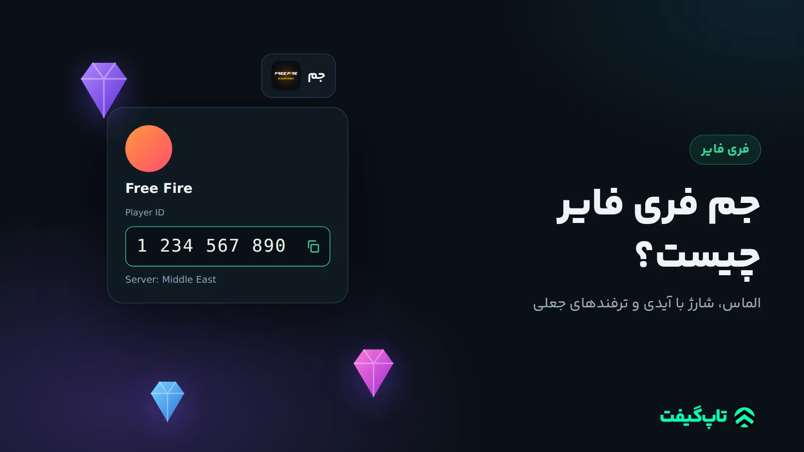 کارت پروفایل فری فایر با فیلد Player ID و سرور خاورمیانه کنار نماد جم‌های بنفش و آبی