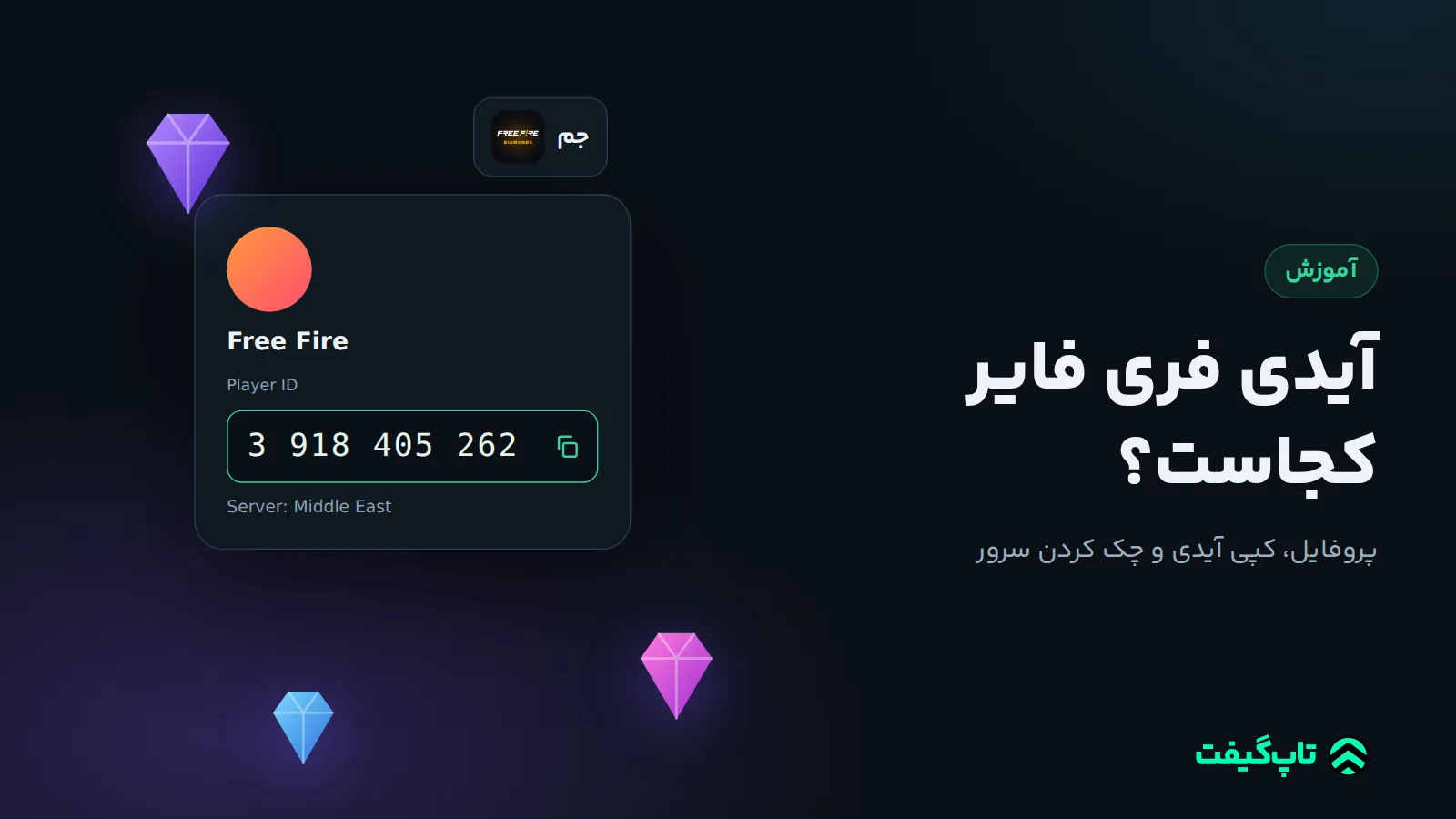 پروفایل بازیکن فری فایر با شمارهٔ Player ID، دکمهٔ کپی کنار آن و نام سرور خاورمیانه