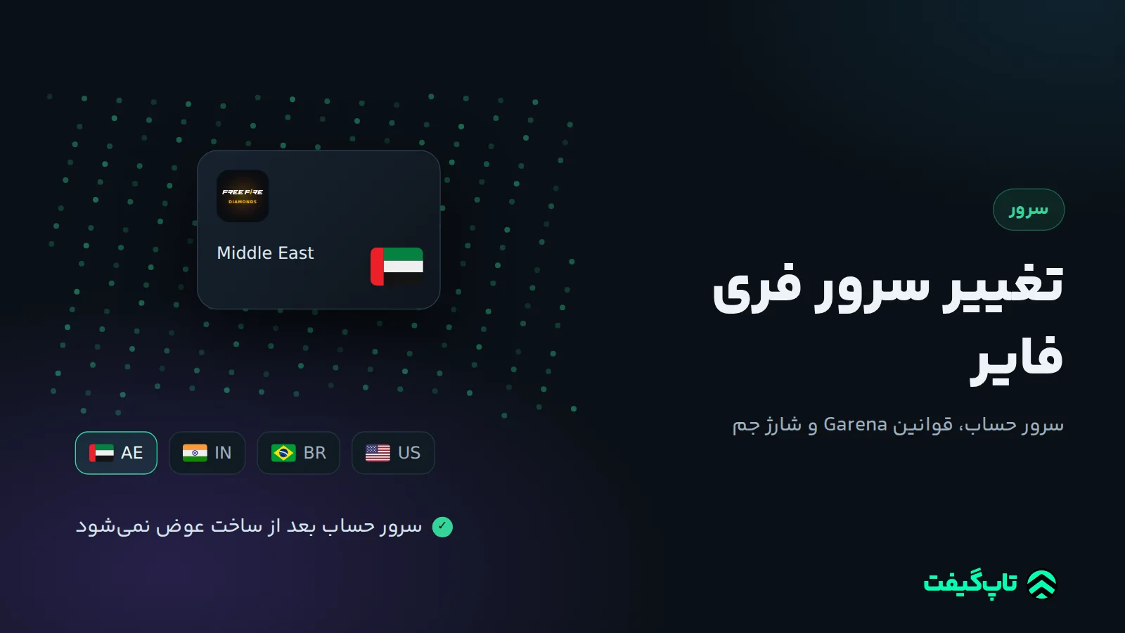 کارت حساب فری فایر با برچسب سرور خاورمیانه و پرچم چند منطقه که فقط یکی از آن‌ها فعال است