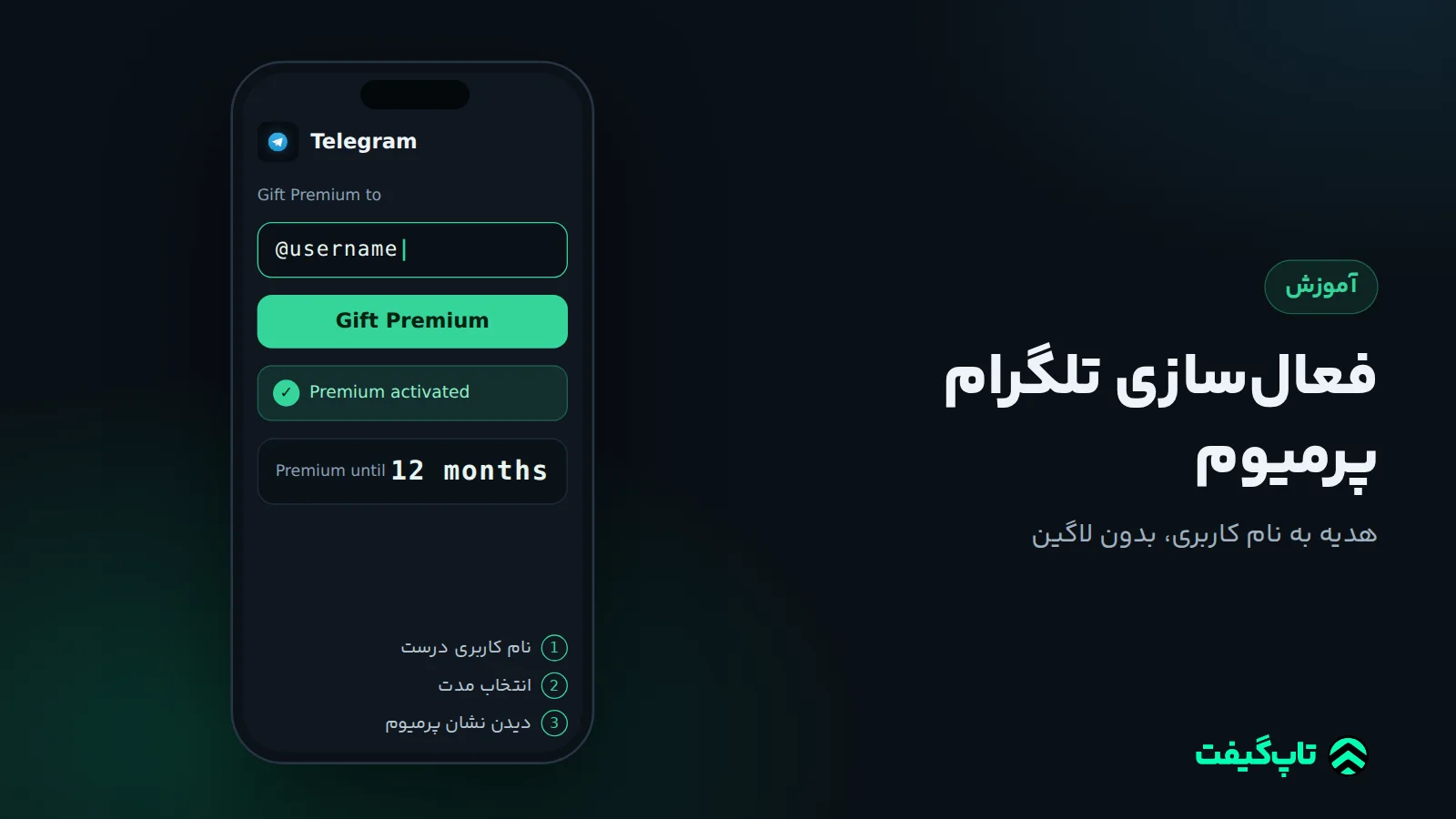 فرم هدیهٔ تلگرام پرمیوم به نام کاربری با پیام فعال شدن اشتراک دوازده ماهه