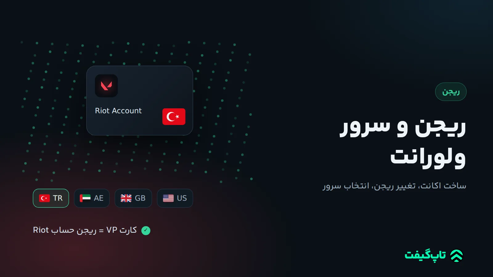 کارت حساب Riot با پرچم ترکیه در کنار پرچم‌های امارات، بریتانیا و آمریکا روی نقشهٔ نقطه‌ای جهان