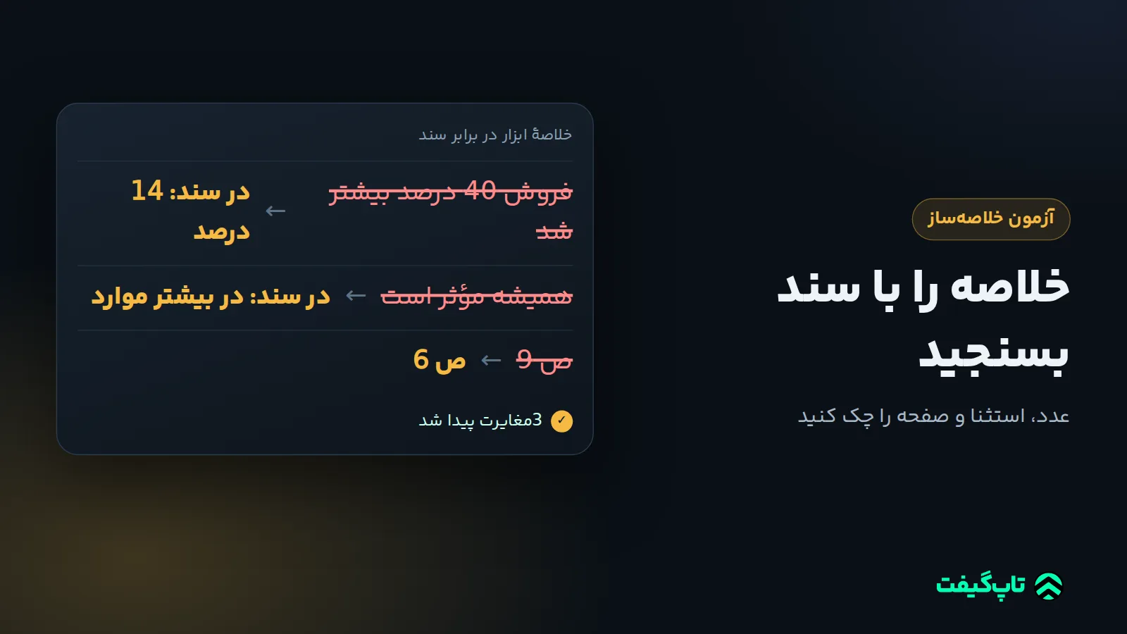 کارت مقایسهٔ خلاصه با سند که یک عدد نادرست، یک ادعای مطلق و یک شمارهٔ صفحهٔ اشتباه را خط زده و اصلاح کرده است