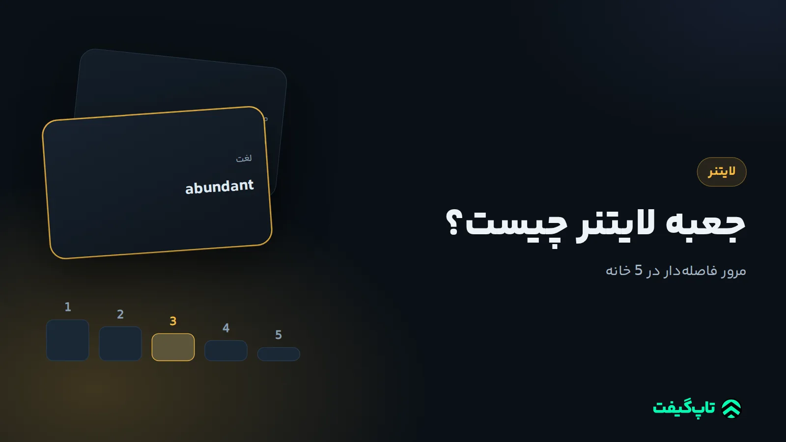 فلش‌کارت لغت abundant با معنی فراوان پشت آن، بالای پنج خانهٔ لایتنر که خانهٔ 3 روشن است