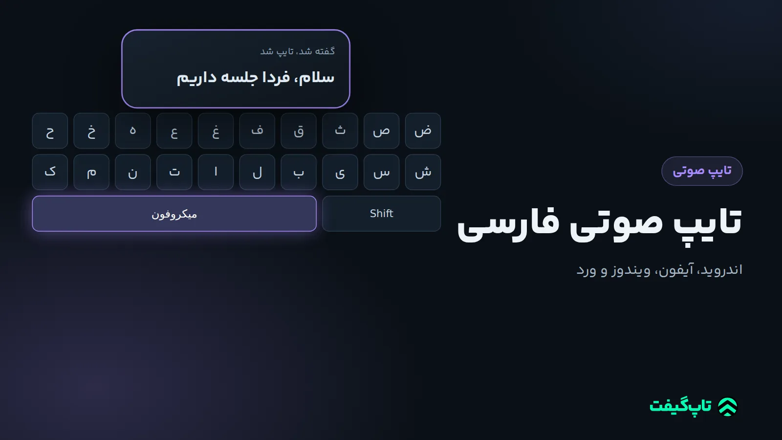 صفحه‌کلید فارسی با کلید میکروفون روشن و کارتی که جملهٔ «سلام، فردا جلسه داریم» را تایپ‌شده نشان می‌دهد