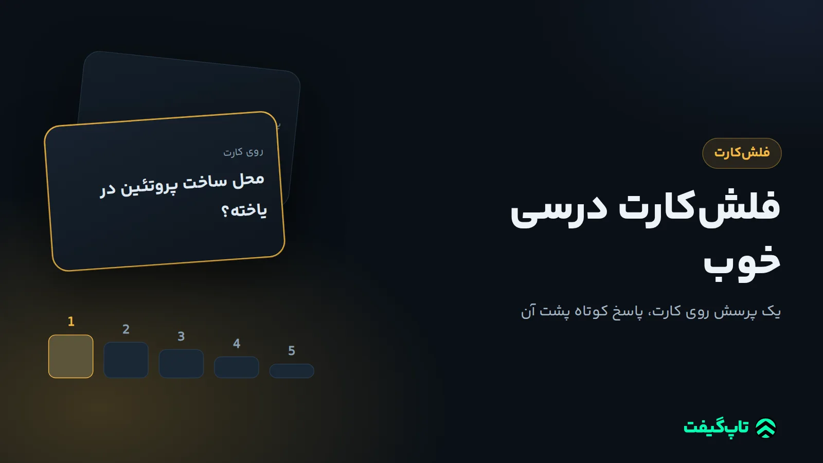 دو فلش‌کارت روی هم؛ روی کارت پرسش محل ساخت پروتئین در یاخته و پشت آن ریبوزوم، کنار پنج خانهٔ مرور