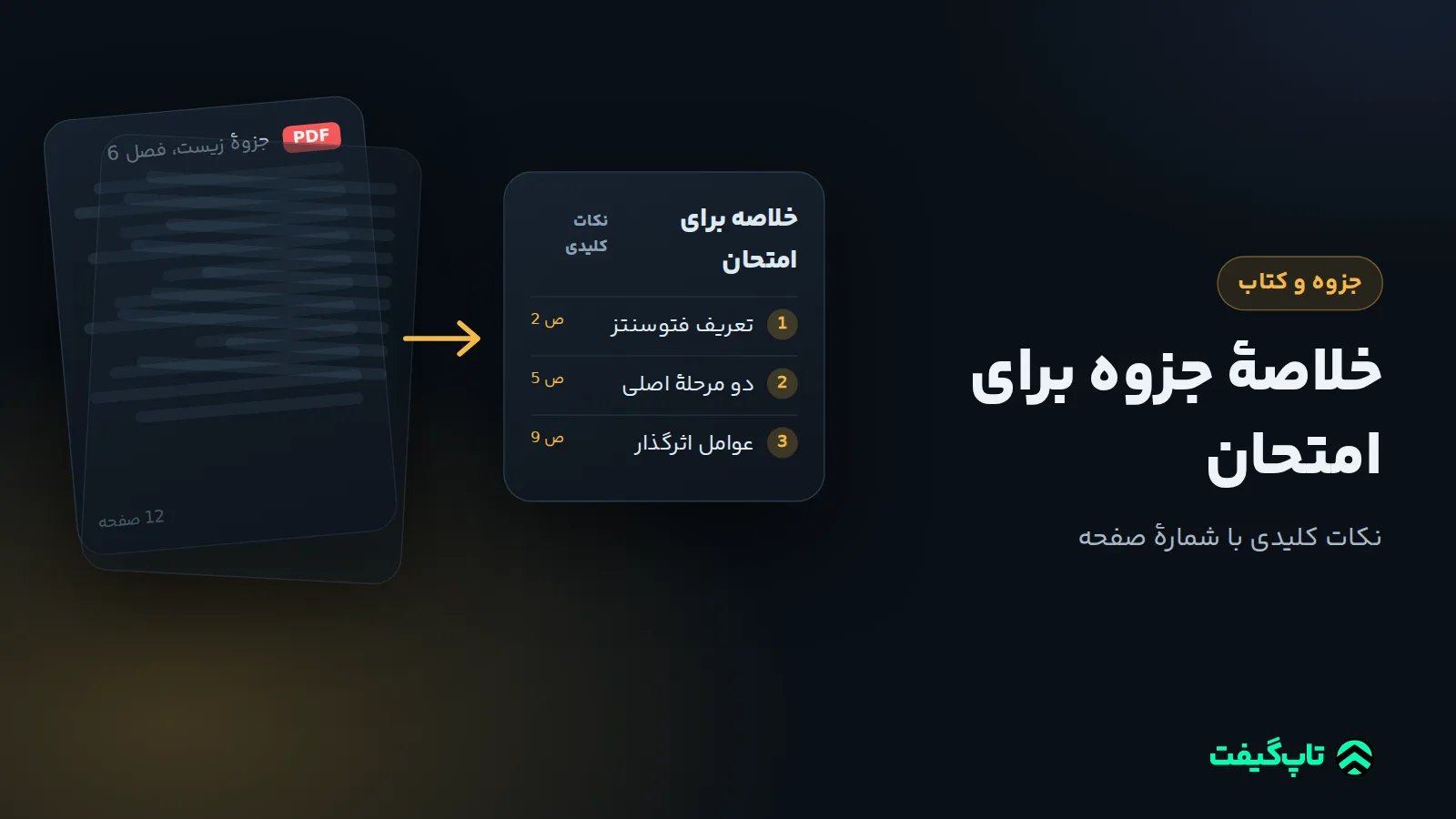 جزوهٔ PDF دوازده‌صفحه‌ای زیست کنار کارت خلاصه برای امتحان با سه نکتهٔ کلیدی که کنار هرکدام شمارهٔ صفحه آمده