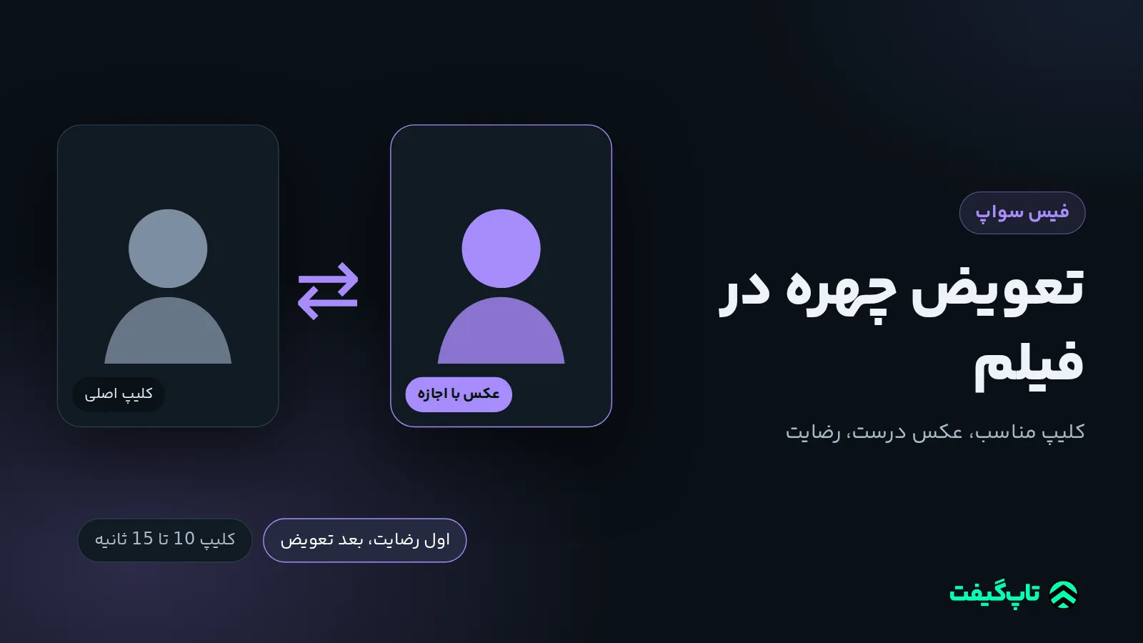 دو نیم‌رخ کنار هم با فلش جابه‌جایی بین آن‌ها و برچسب‌های «اول رضایت، بعد تعویض» و «کلیپ 10 تا 15 ثانیه»