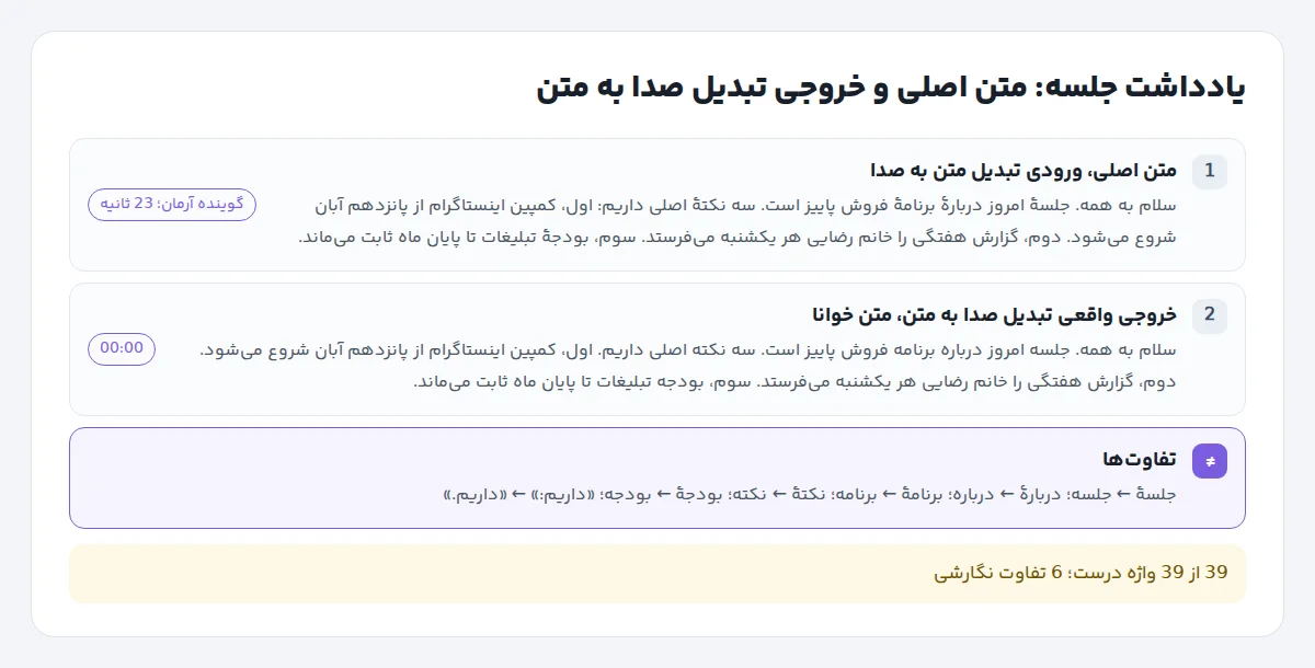 مقایسهٔ متن اصلی یادداشت جلسه با خروجی تبدیل صدا به متن و فهرست شش تفاوت نگارشی: پنج نشانهٔ ـٔ حذفشده و یک دونقطه که نقطه شده است