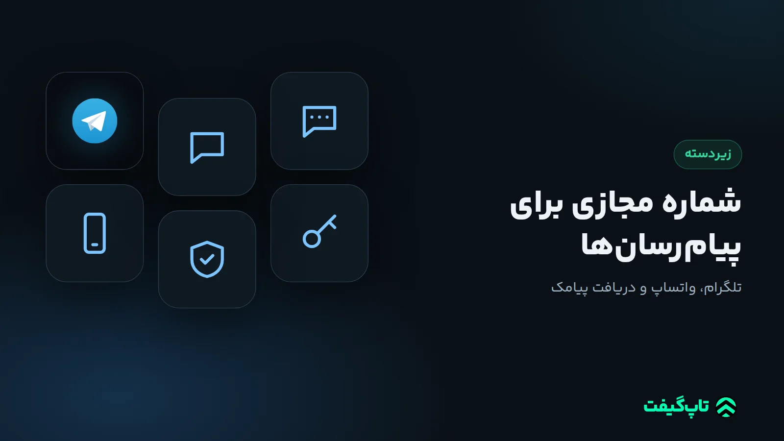 نماد تلگرام کنار نمادهای گفت‌وگو، پیامک و گوشی